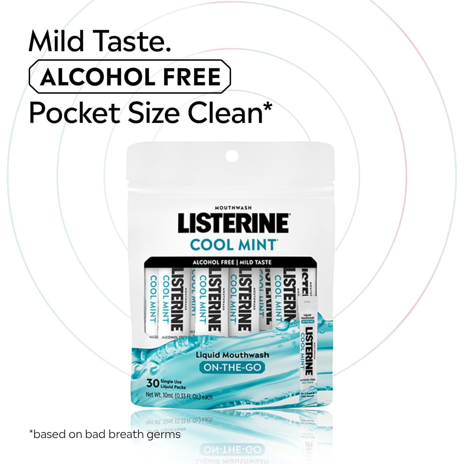 Listerine On-The-Go Cool Mint Alcohol Free Mouthwash Packets, Oral Rinse in Individual Packets Kills Bad Breath Germs, Less Intense Taste, Cool Mint Flavor, Mini Travel Size, 0.33 fl oz., 30 Pack