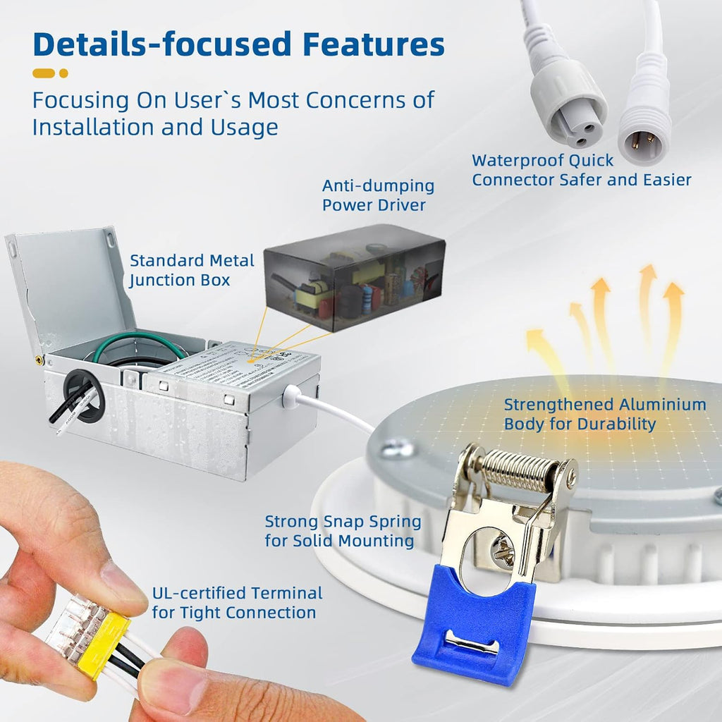 12 Pack Recessed Lighting 4 inch, 5000K Ultra-Thin LED Canless Recessed Lighting, Retrofit Dimmable Recessed Lights, 1200LM 12W=150W Wafer Lights - ETL & Energy Star Certified