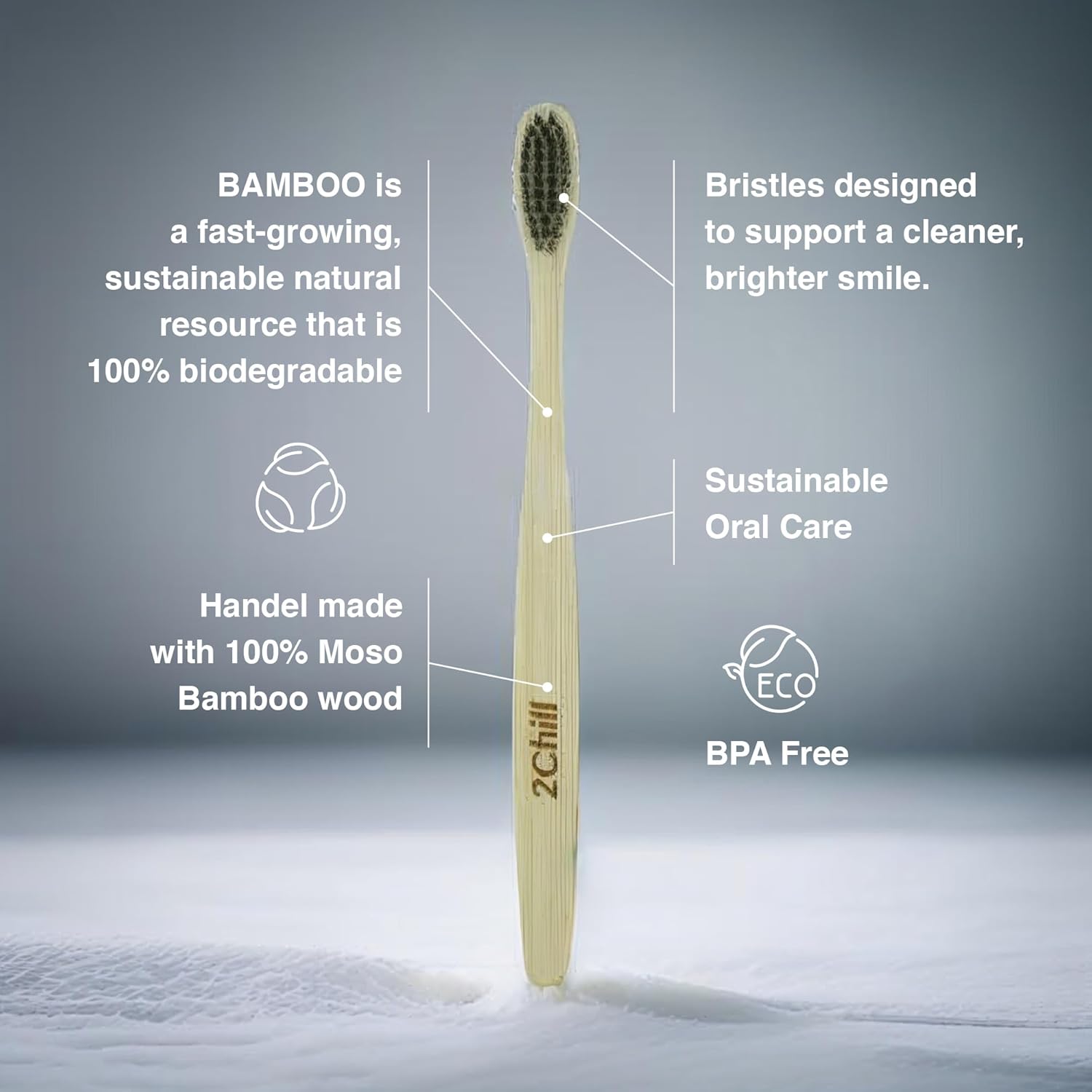 Opalescence 20% Teeth Whitening Refill Kit (4 Syringes) Carbamide Peroxide. Made by Ultradent, in Mint Flavor. Tooth Whitening Refill Syringes. Includes a Toothbrush. - 5196-2TB