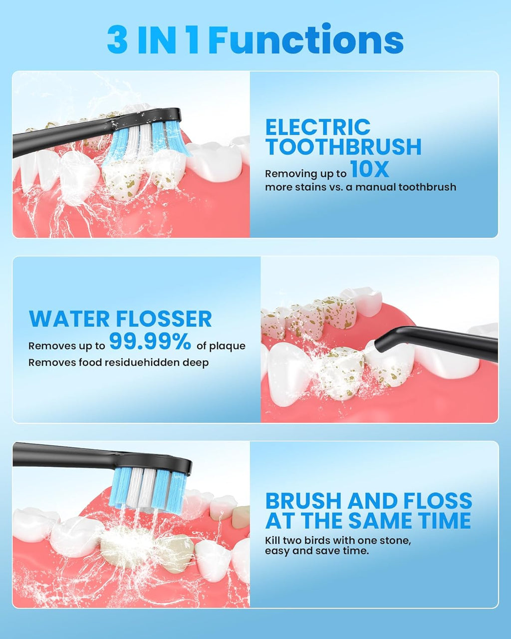 Electric Toothbrush with Water flosser, 3 in 1 Teeth Cleaning Kit with 7 Modes, Electric Toothbrush and flosser Combofor Adults, Water Flosser Portable for Travel and Home (Black)