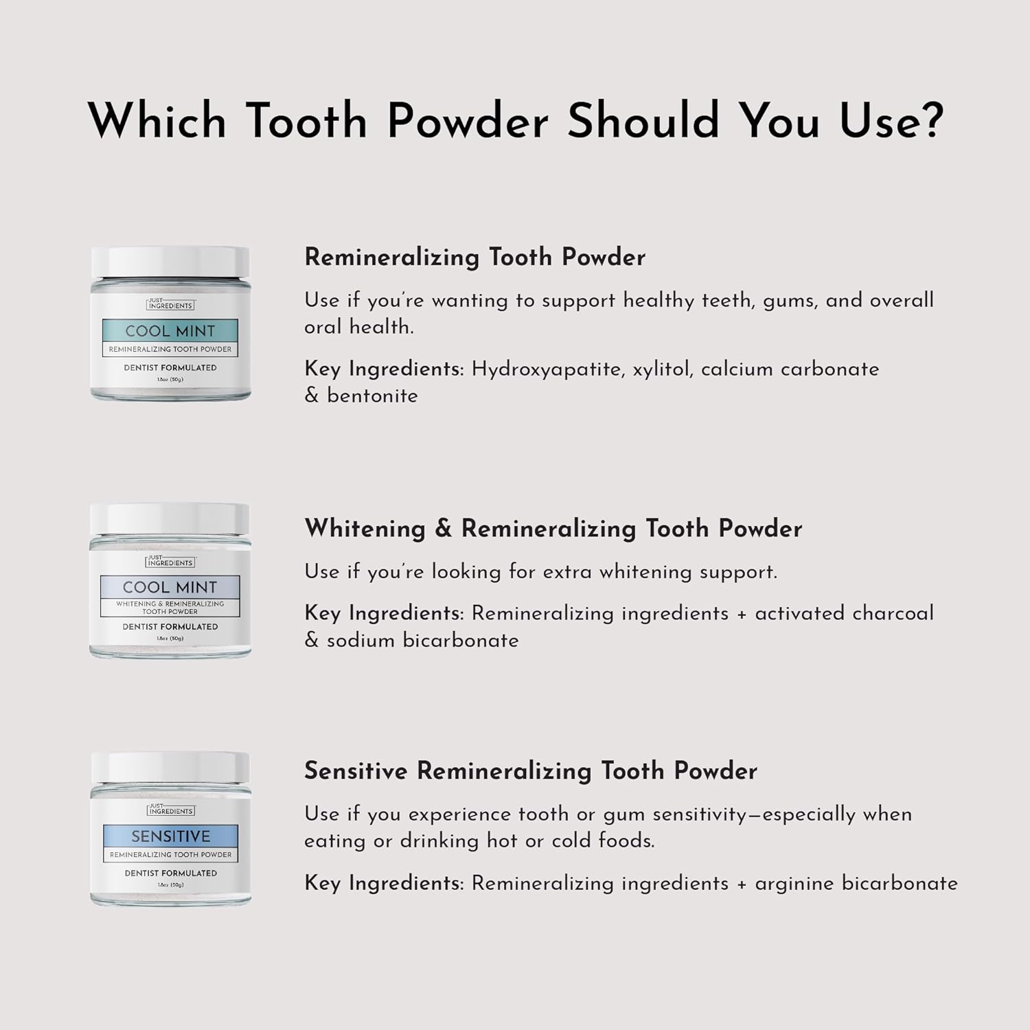 Remineralizing Tooth Powder – Fluoride-Free Natural Oral Care – Gently Cleans & Whitens – Supports Strong Teeth & Fresh Breath – Vegan, Non-GMO, Made with Clean Ingredients (Regular, REMINERALIZING)