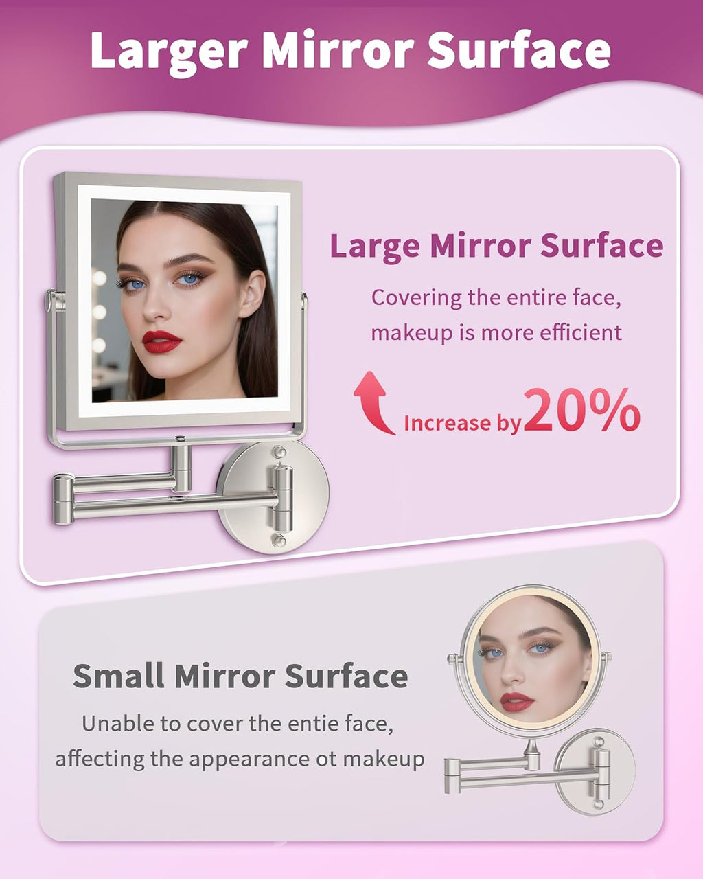 Rechargeable Wall Mounted Makeup Mirror with Lights, 4000mAh Double Sided 1X/10X Magnifying Vanity Mirror with 3 Color Lights, Touch Dimmable, 360° Extension Foldable Arm(Brushed Nickel）