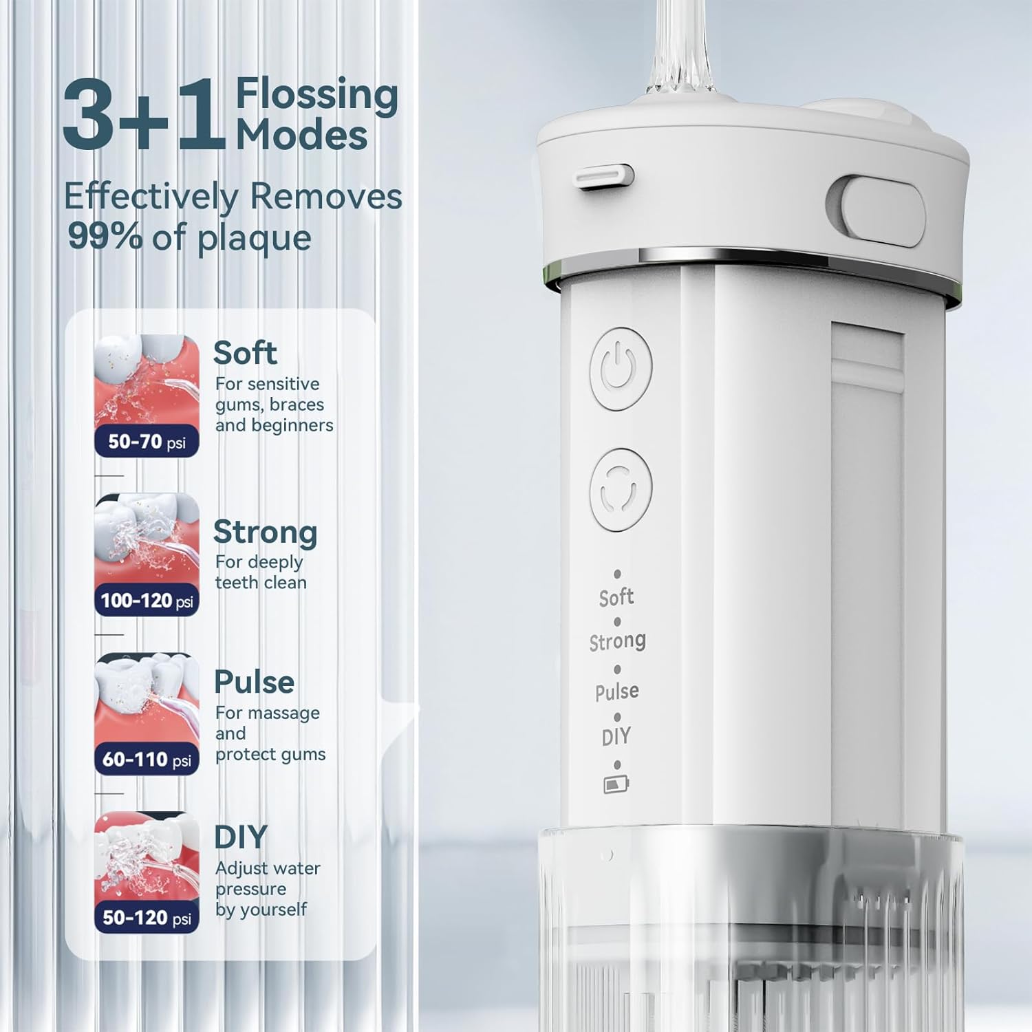 Portable Mini Water Dental Flosser for Teeth Cleaning Travel Oral Irrigator with Telescopic Water Tank,4 Modes IPX7 Waterproof Design - Perfect for Braces, Bridges, and Home & Travel Dental Care