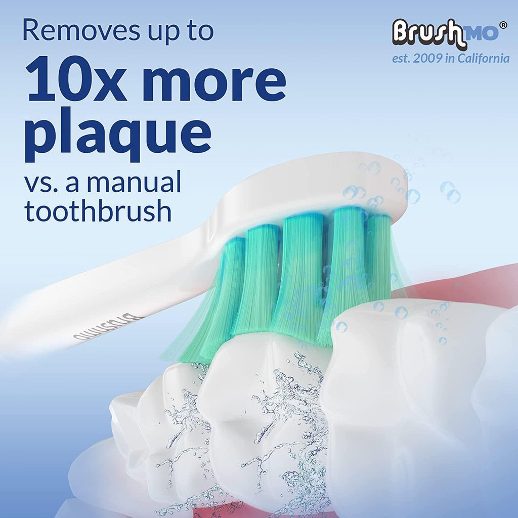 Brushmo Replacement Toothbrush Heads Compatible with Philips Sonicare Electric Toothbrush, White, 10 pc Variety Pack