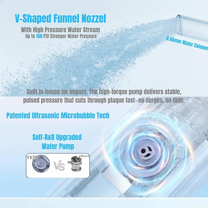 YKB Water Flosser for Teeth, 400ml 8 Modes Portable Water Flosser Cordless with Digital Display, Travel Water Oral Irrigator for Teeth Cleaning & Oral Care Rechargeable IPX7 Waterproof (White)