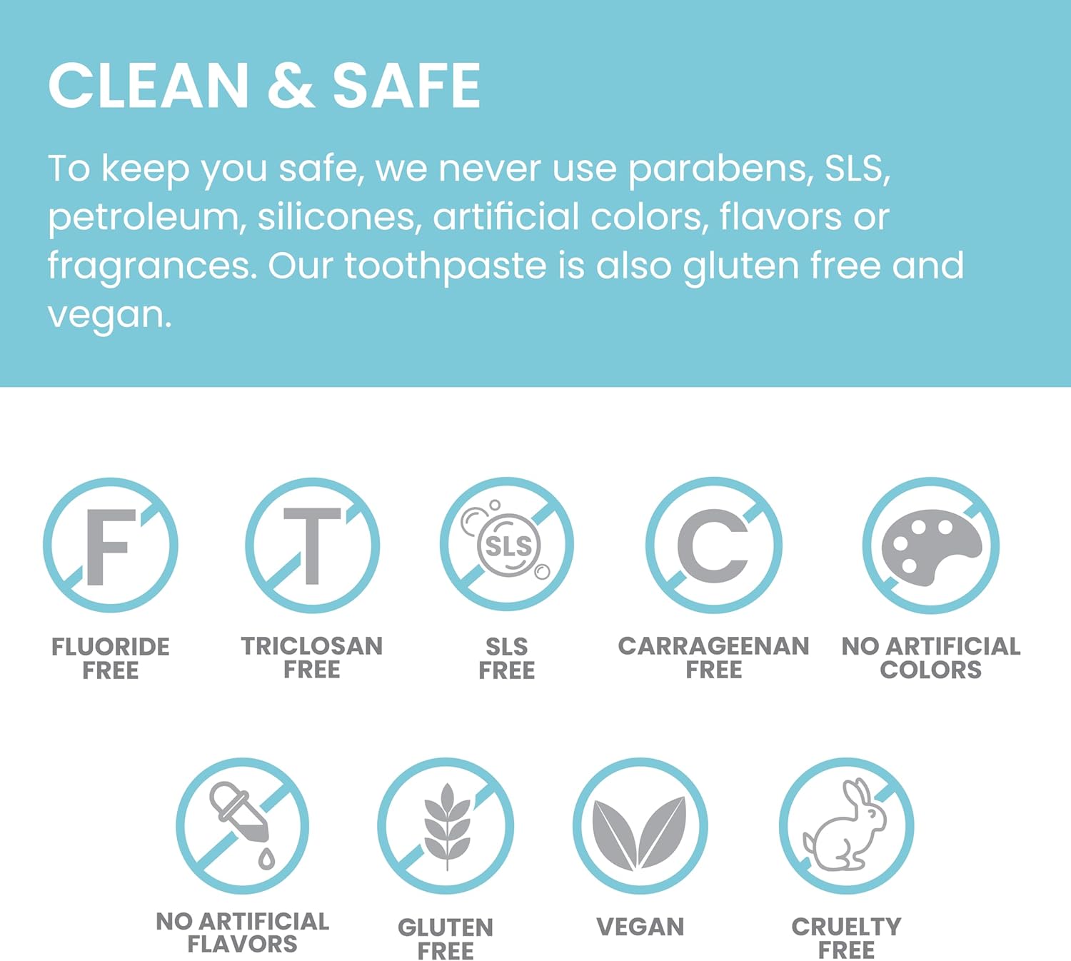 Himalaya Botanique Whitening + Hydroxyapatite Toothpaste, Mint Flavor - Nano Hydroxyapatite to Support Remineralization and Restore Enamel to Strengthen Teeth - Vegan, Gluten Free, 4 oz (Pack of 2)