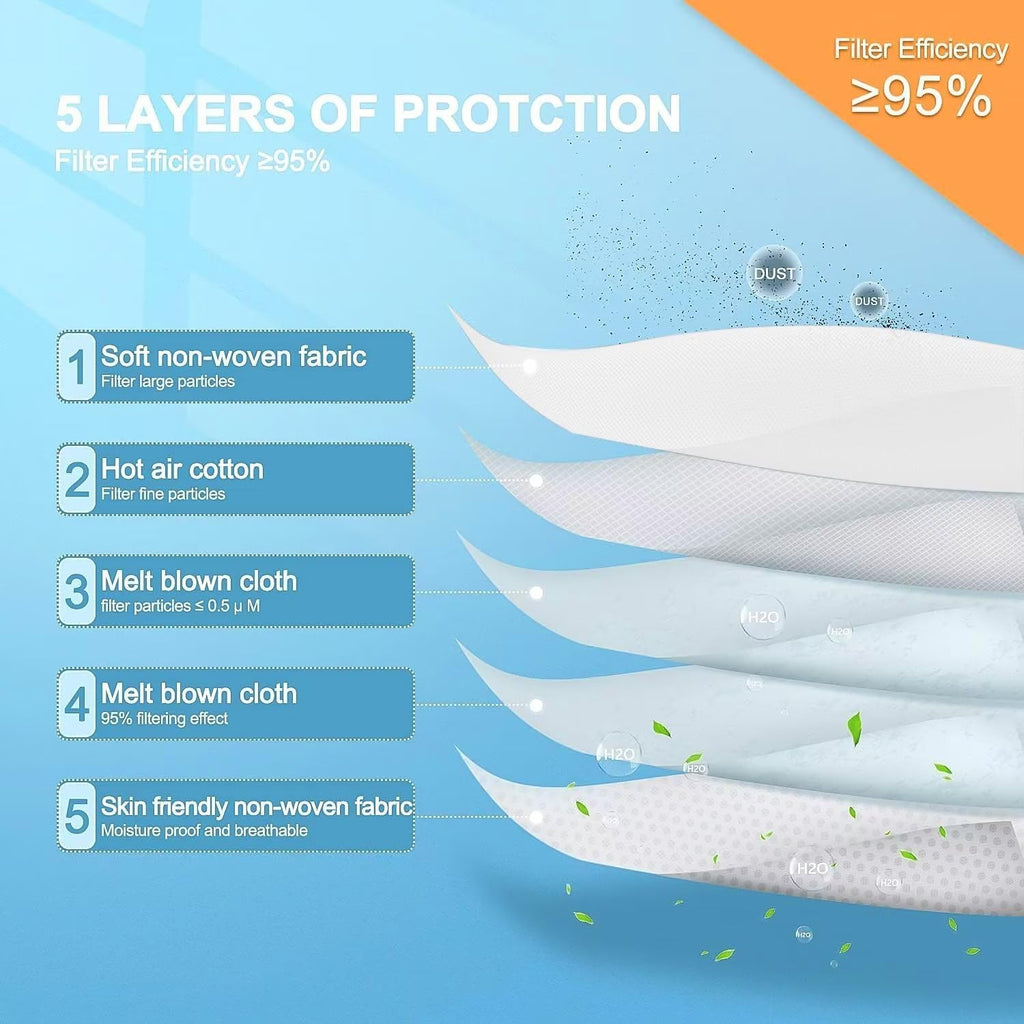 100PCS KN95 Face Masks 5 Layer Filter Efficiency≥95% with Elastic Ear Loop and Nose Bridge Clip Breathable Mask White