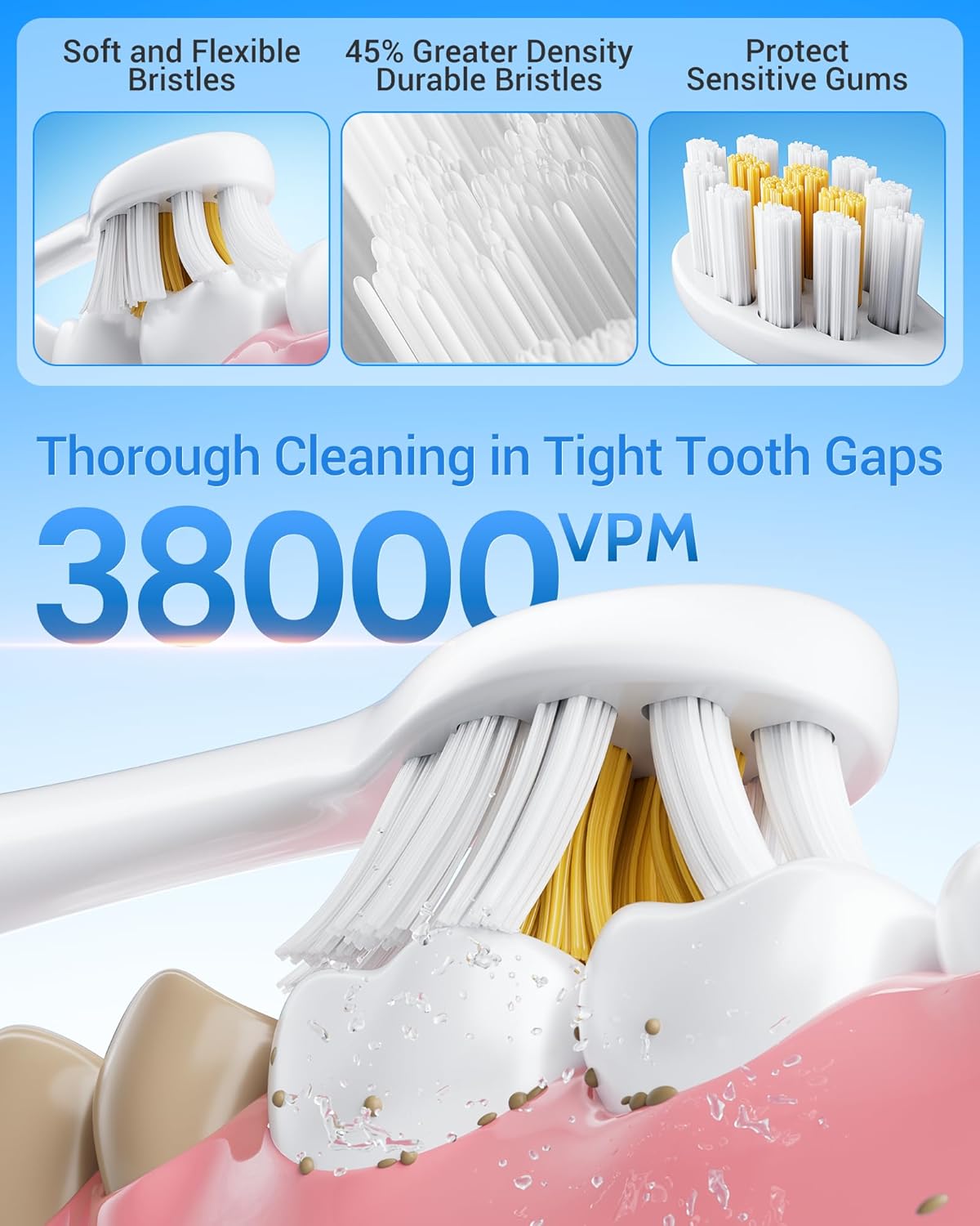 Sonic 2 Pack Electric Toothbrush for Adults and Kids, Travel Toothbrush Includes 12 Replacement Toothbrush Heads, 6 Modes with 2 MIN Smart Timer (Black White)