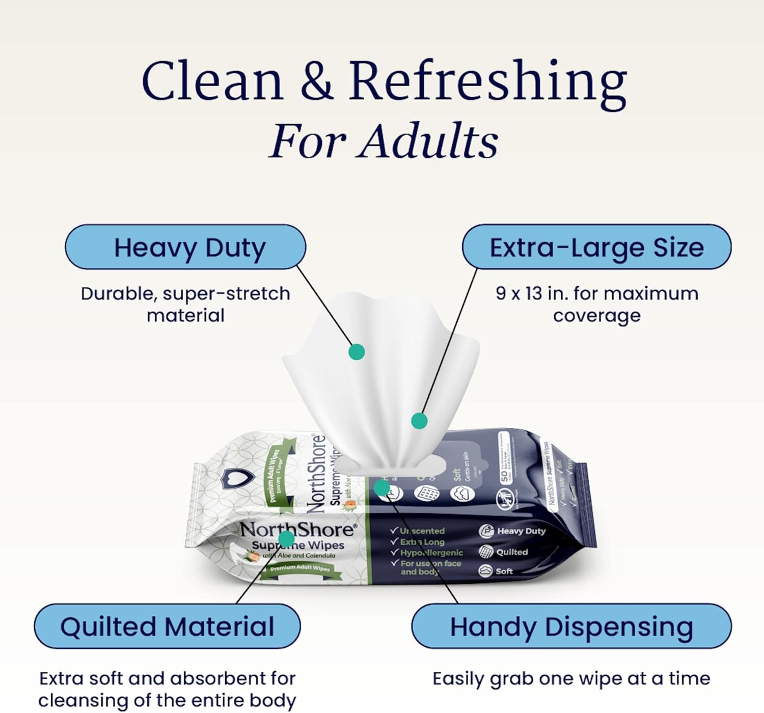 NorthShore Supreme Heavy-Duty Quilted Wipes, X-Large, 9 x 13 in., Case/600 (12/50s)