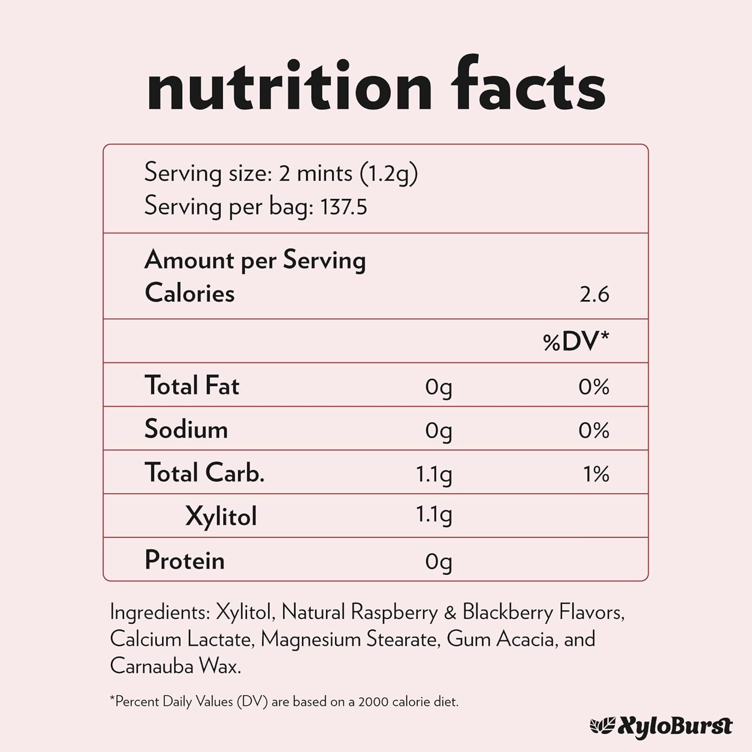 XyloBurst - Xylitol Mints | Sugar Free Breath Mint for Oral Health | Gluten Free, Vegan, Keto Friendly | Aspartame Free Mints | Berry | 275 Count