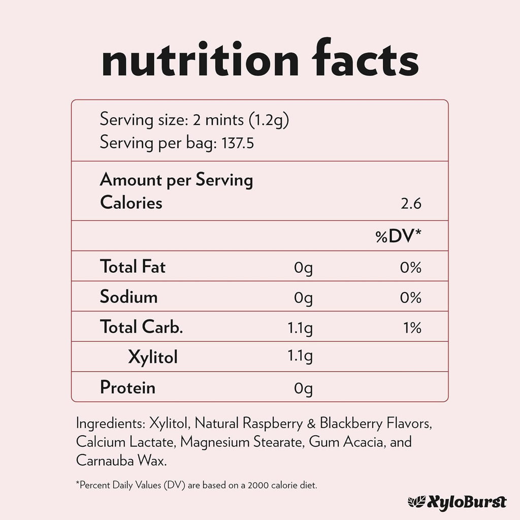 XyloBurst - Xylitol Mints | Sugar Free Breath Mint for Oral Health | Gluten Free, Vegan, Keto Friendly | Aspartame Free Mints | Berry | 275 Count (Pack of 2)