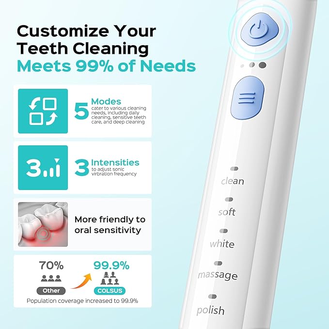 COSLUS Sonic Electric Toothbrush for Adults & Kids: 3 Intensities 5 Modes Gum-Friendly for Deep Cleaning & Whitening - 2 Types of Heads for Family, Sensitive Teeth, Braces, Travel & Home Use, White