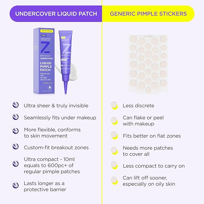 ZitSticka Liquid Pimple Patch - Invisible Pimple Patches for Face, Pimple Cream, Salicylic Acid Spot Cover For Face, Liquid Pimple Patch Large & Clear Fits to Makeup (0.3oz,10ml)