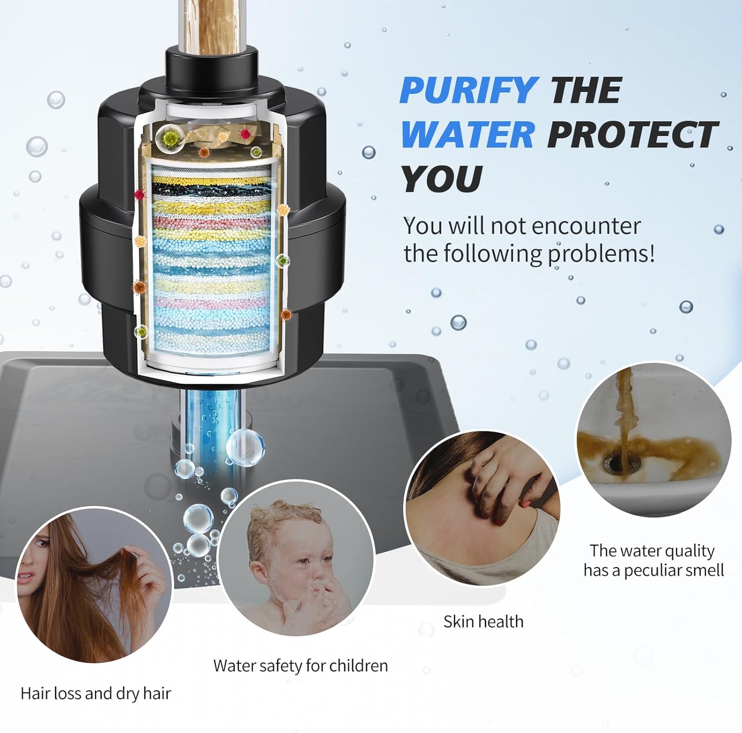 20-Stage Shower Filter-Shower Head Filter for Hard Water, with 1 Replaceable Cartridges, High Output Shower Water Filter for Removing Chlorine and fluoride,Black