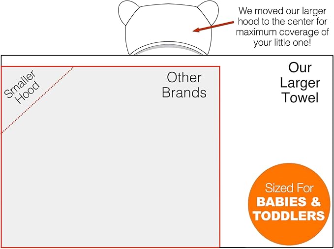 Channing & Yates Premium Boutique Baby Towels for Girls - Hooded Girl Towel & Washcloth Set - Organic Viscose Made from Bamboo Baby Towels with Hood - Baby Girl Bath Towels (Pink)