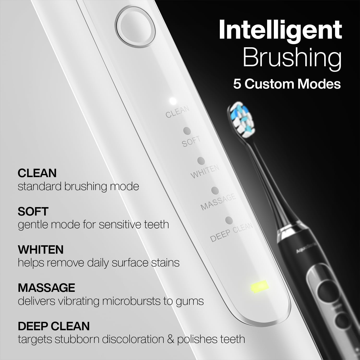 Aquasonic Duo Series PRO – Ultra-Whitening Electric Toothbrush Set – 5 Modes & Smart Timers – Premium Travel Cases & 10 Proflex Brush Heads – ADA Accepted Toothbrushes