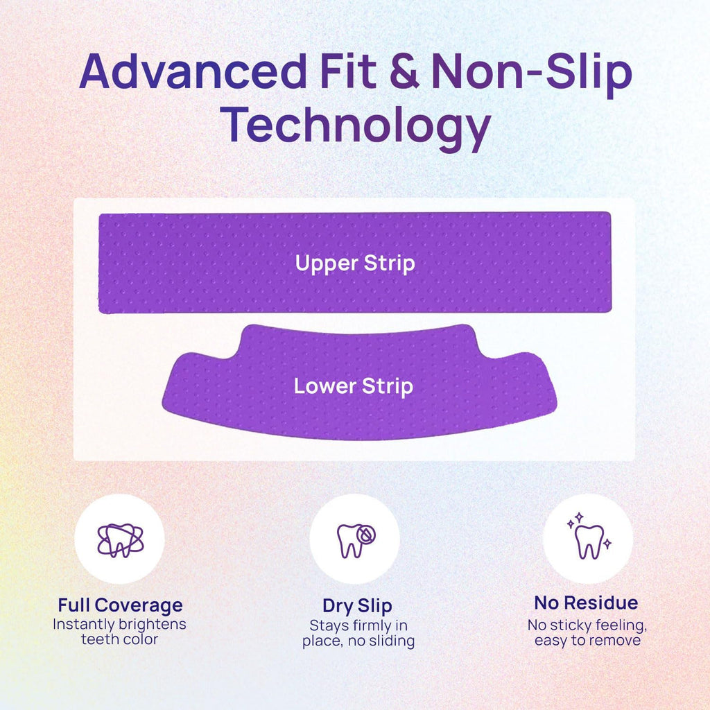 Whitebite Pro Purple Teeth Whitening Strips, 28 Strips (14 Treatments), Enamel-Safe, with Pap, V34 Color Corrector, Hydroxyapatite for Enamel Care, Non-Slip Design