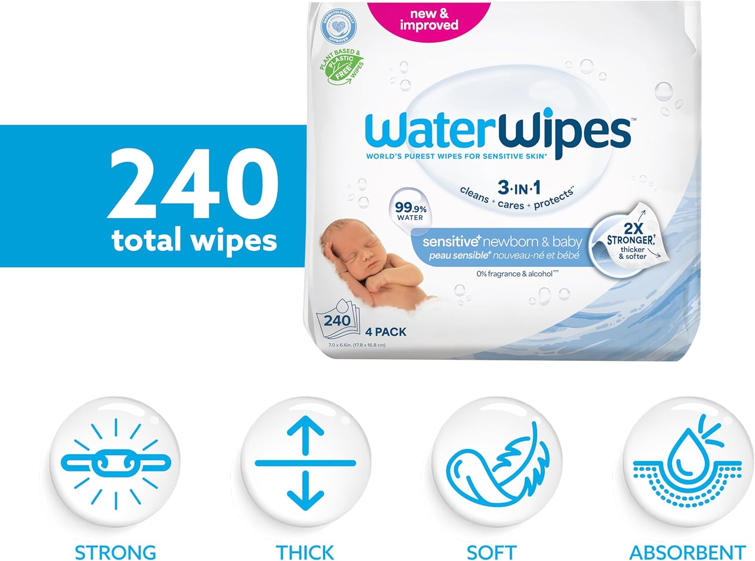WaterWipes Sensitive+ Newborn & Baby Wipes, 3-In-1 Cleans, Cares, Protects, 99.9% Water, Unscented & Hypoallergenic, 240 Count (4 Packs)