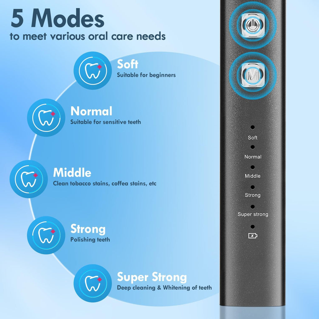 Tooth Polisher, Teeth Cleaning Kit with 5 Brush Heads, 3 Tooth Polish Paste, LED Light, IPX6, 5 Speed Modes, Rechargeable Professional Tooth Polishing Kit for Teeth Cleaning