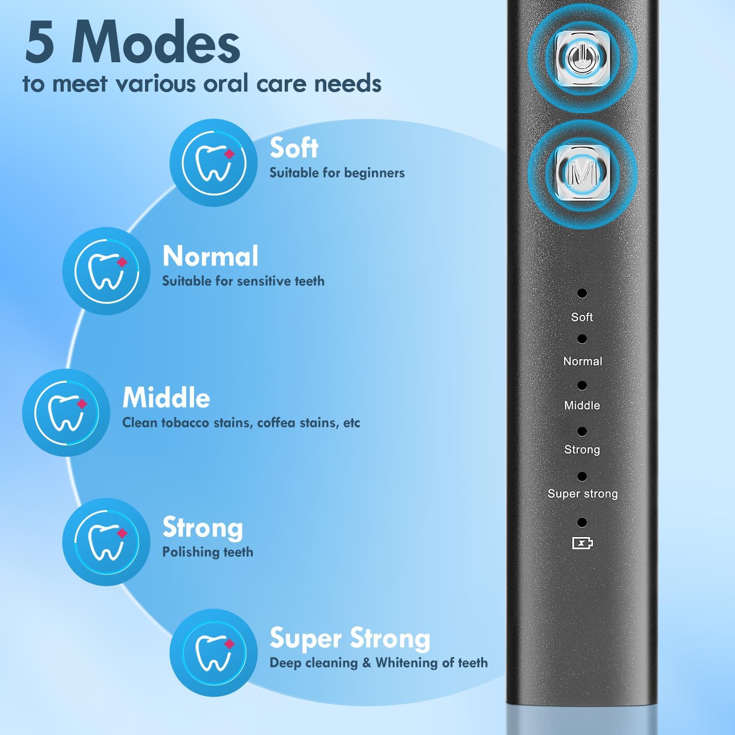 Tooth Polisher, Teeth Cleaning Kit with 5 Brush Heads, 3 Tooth Polish Paste, LED Light, IPX6, 5 Speed Modes, Rechargeable Professional Tooth Polishing Kit for Teeth Cleaning