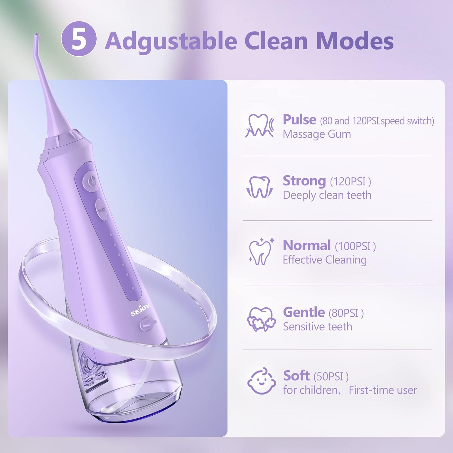 Sejoy Water Flossers for Teeth Cleaning, Water Flosser for Teeth Rechargeable Cordless, Electric Portable, 5 Cleaning Modes 8 Jet Tips, IPX7 Waterproof, 230ml, for Travel and Home
