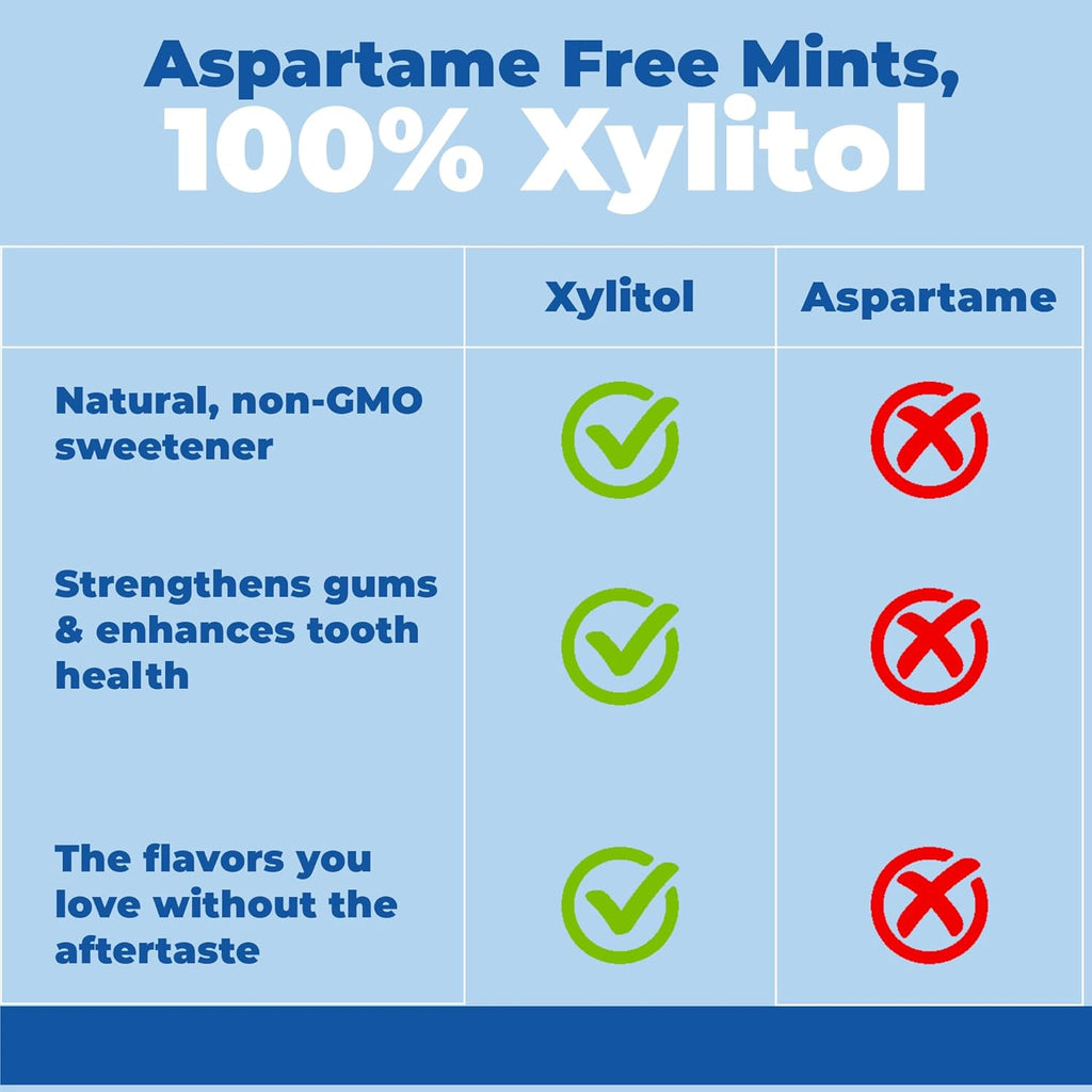 Epic 100% Xylitol Mints - Sugar Free Peppermint, Fresh Fruit, Cinnamon Breath Mints Variety Pack - Aspartame Free, Dry Mouth Relief, Freshens Bad Breath - 180 Pieces (Pack of 3)