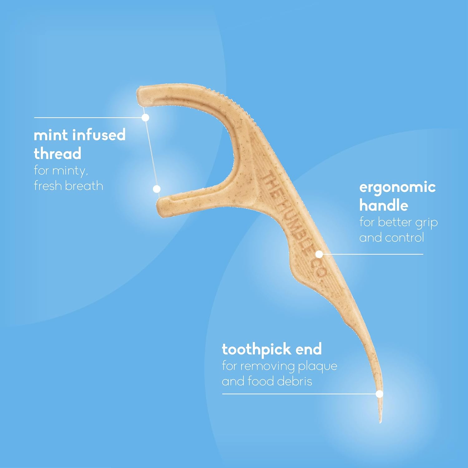 The Humble Co. Floss Picks (200 Count) – Plant Based Dental Floss Picks for Superior Oral Care, Dental Hygiene, and Gum Health, Cruelty Free Tooth Floss Picks (Mint, Single Thread)