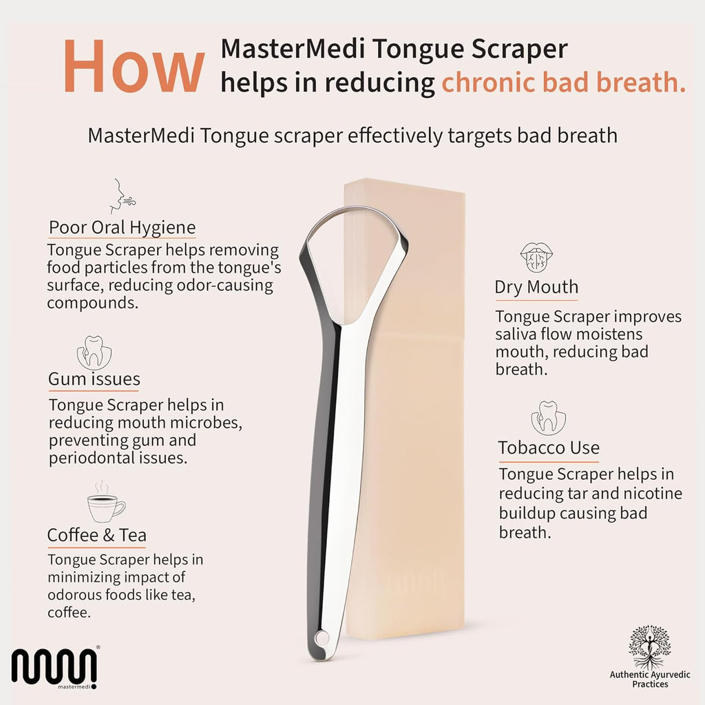 MasterMedi Tongue Scraper for Adults, 100% Stainless Steel Tongue Scrubber for Bad Breath, Easy to Use, Tongue Cleaner for Oral Care & Hygiene (SPTC-1|with Case)