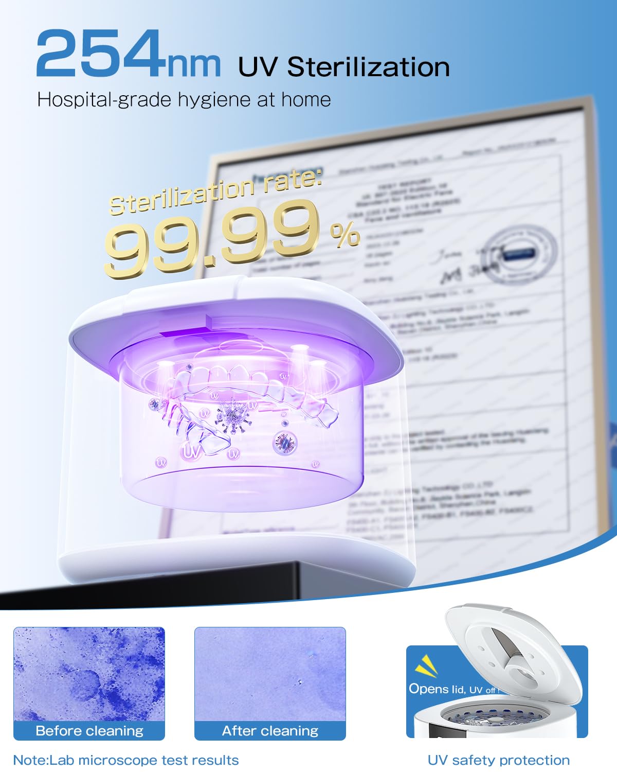 2025 Enhanced Ultrasonic Retainer Cleaner, 2X Efficiency, 45kHz Dentures Cleaner Machine with UV Lights&4 Clean Modes, Dental Cleaning Pod for Aligner, Nightguard, Mouth Guards, Jewelry, Rings, etc