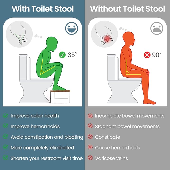 Bathroom Stool,Bamboo Toilet for Bathroom,Toilet Stools,Potty for Pooping,Poop Stool,Toilet Step Toddler,Portable Squatting Pan with Dual Anti Slip Design,Stain,Scratch,CrackProof(Brown)