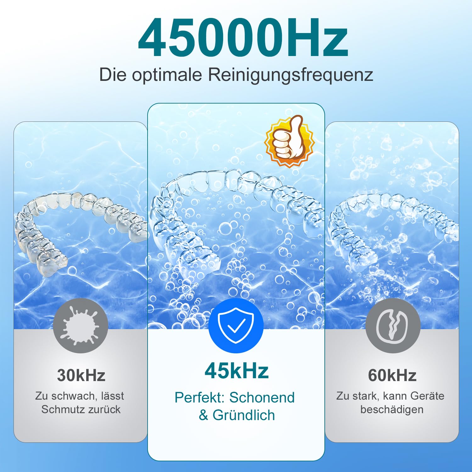 Ultrasonic Retainer Cleaner Machine, 45kHz 200ML Dental Cleaning Pod with 4 Wash Modes, Digital Timer for Denture Cleaner, Aligners, Mouth Guards, Braces, Jewelry & Toothbrush Heads (White)