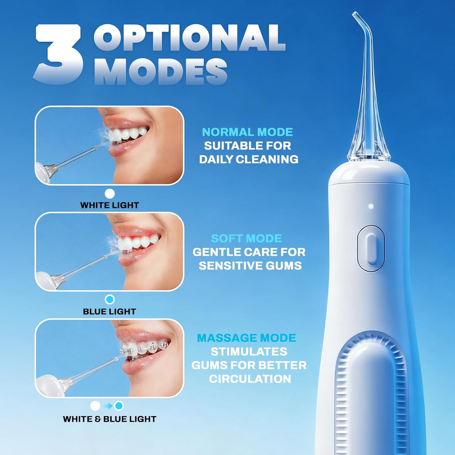 Water Dental Flosser Teeth Pick: Portable Oral Irrigator, 3 Modes Cordless Water flosser,Battery Operated, IPX5 Waterproof Flossing Machine for Teeth Cleaning for Travel Home - White