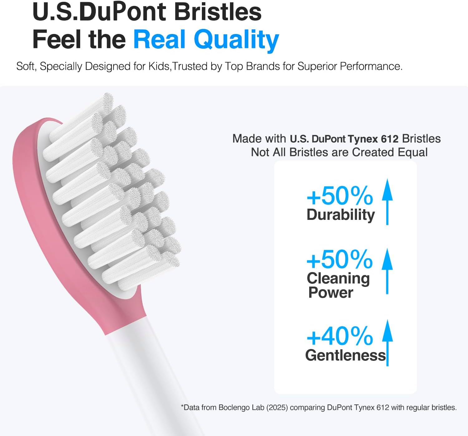 Kids Replacement Heads for Philips Sonicare Kids Toothbrush Heads,for Phillips Sonicare HX6042/94, HX6340,HX6321,HX6320/30,Standard Child Brush Head for Philips Sonic Care,5 Pcs, Pink