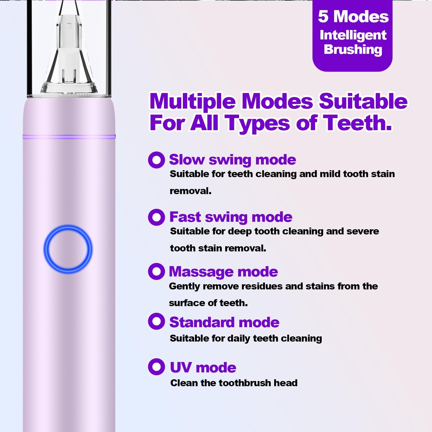 Metal Electric Toothbrush with UV Mode, Vibration and Oscillation Electric Toothbrush for Adults, 6 Brush Heads & Travel Case & Dust Cover, 5 Modes & Built in Timer, One Charge Last 120 Day（Rose）
