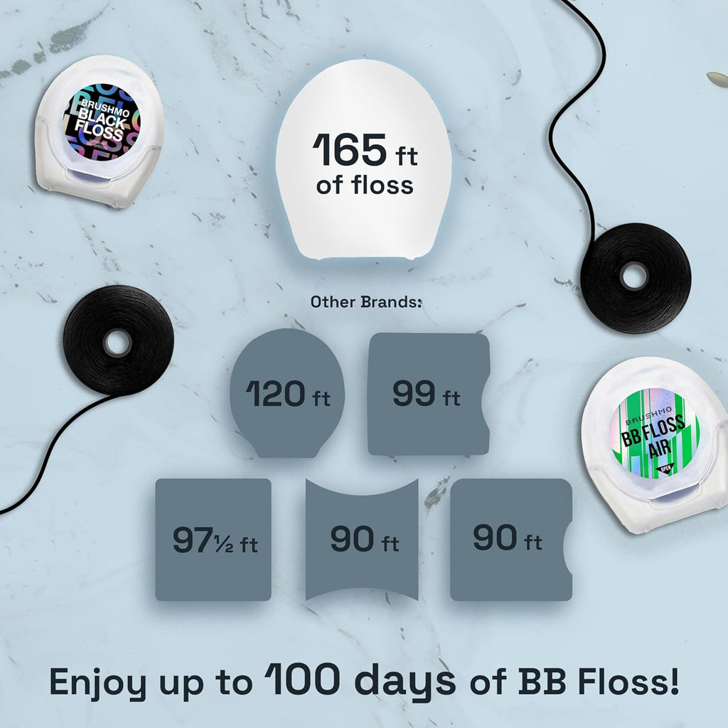 Brushmo Black Floss (BBFloss) - Expanding Floss, Gum-Friendly Soothing Mint Dental Floss, Natural Vegan Wax to Remove Plaque from Teeth, US-Dentist Designed PTFE & PFAS Free Oral Care, 1 Spool, 55 yd