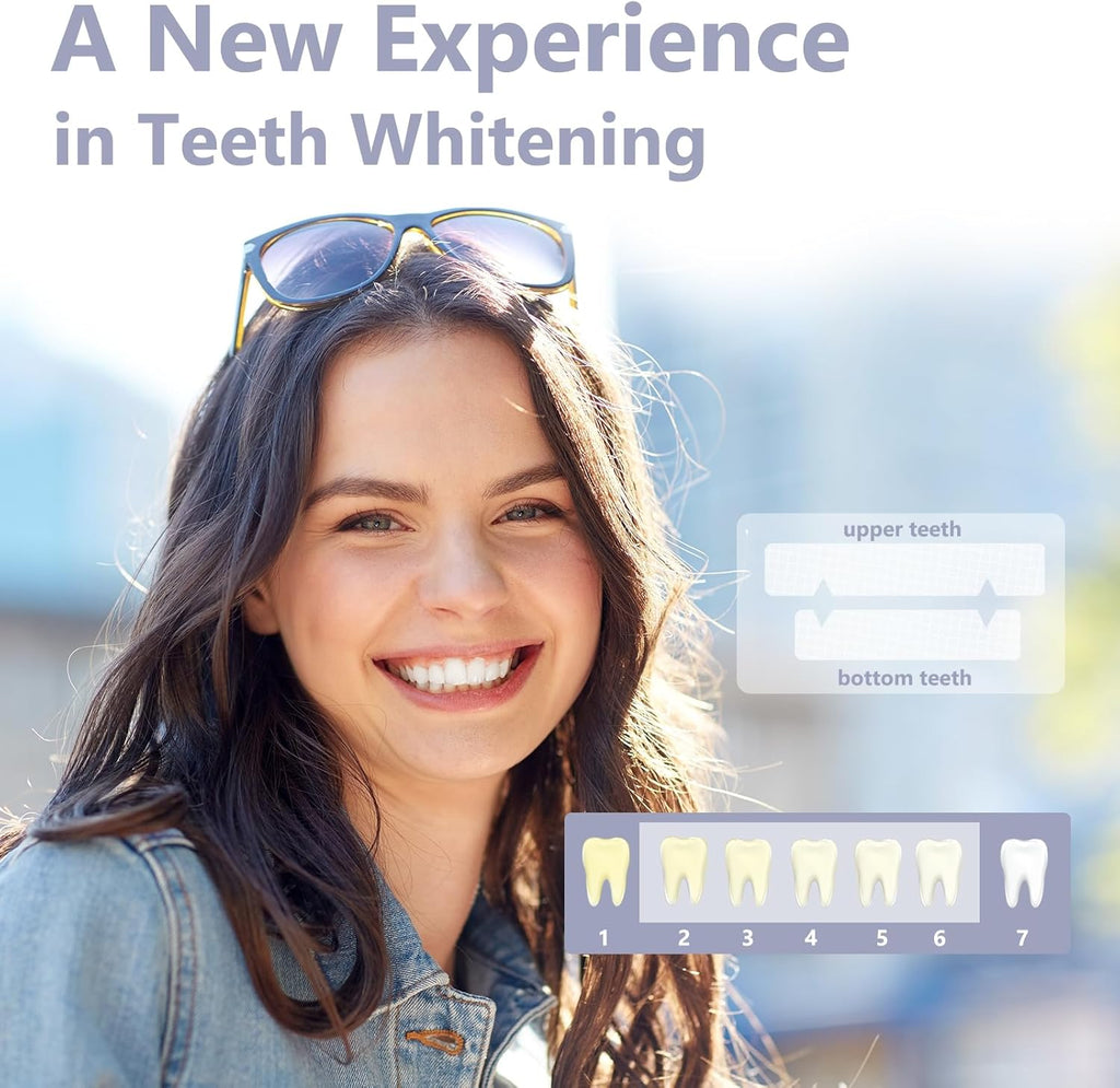 Teeth Whitening Strips for Sensitive, Whitener Safe Whitestrip, Deep Stains Removal Tooth Whitening, Enamel Safe Non-Slip Dry Strip Technology for Whiter Teeth
