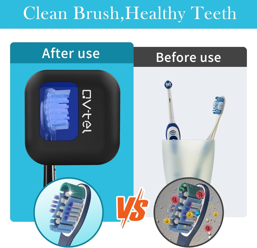 Portable Toothbrush Sanitizer & Toothbrush Holder, Travel Toothbrush Case -Manual/Electric Toothbrush Covers for Any Toothbrush Head - Rechargeable Travel Toothbrush Case with Cover, Clean for Home