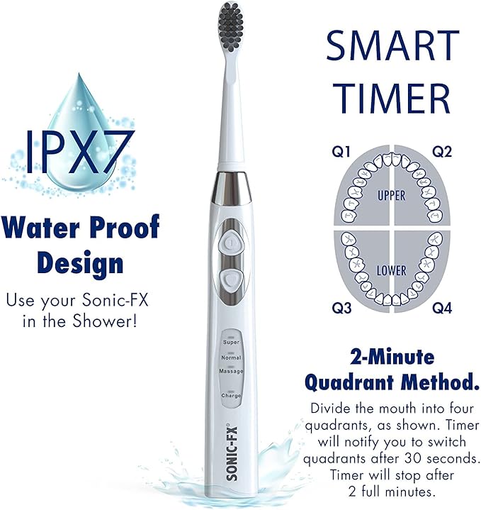 Sonic-FX Solo Electric Toothbrush w/ 10 Brush Heads + 1 Interdental, Charcoal Bristles, Rechargeable, Charging/Storage Base, 3 Brush Modes, Smart Timer, 2 Months Use on Full Charge, White Color