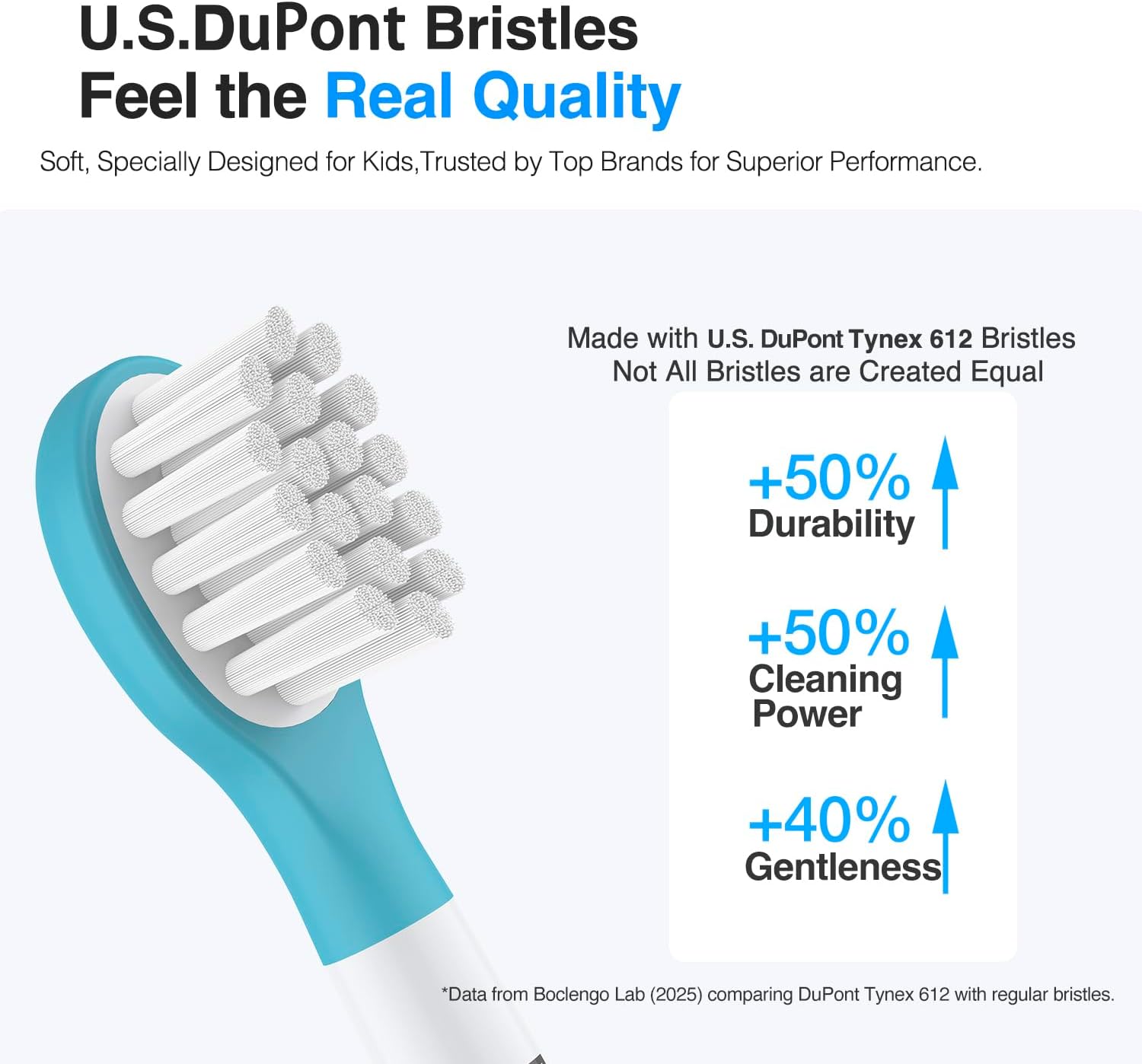 Kids Replacement Toothbrush Heads for Philips Sonicare Kids Replacement Heads HX6340, Soft Compact Brush Head for 3-7 Child,for Phillips Sonic Care Electric Small Brush HX6032/94,HX6320,10 Pcs