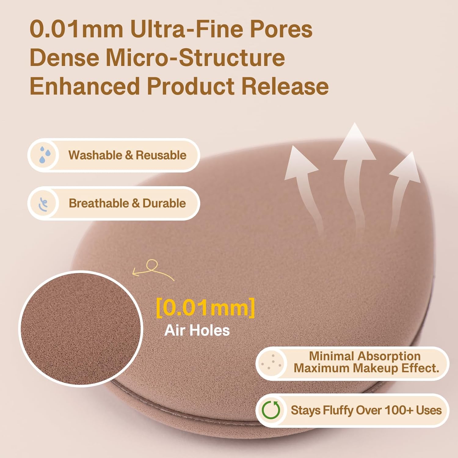 Momo's Workshop Makeup Sponge Puff, Large Beauty Puff for Quick Flawless Makeup, Concealer Powder Puff for Liquid & Cream Foundation 2PCS
