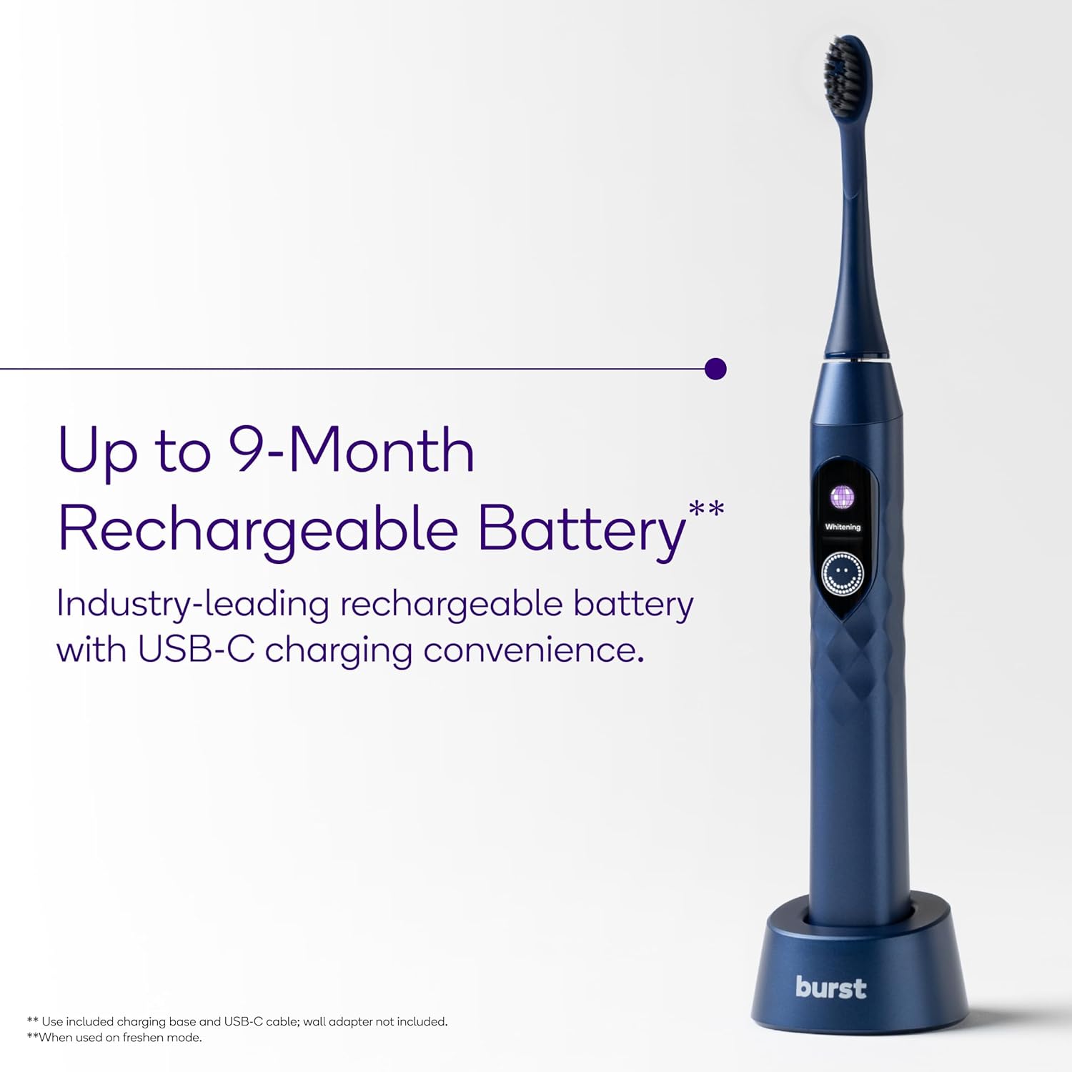 Burst Pro Sonic Advanced Electric Toothbrush for Adults (Blue) | Soft Bristles | 33,000 Vibrations | Long-Lasting Battery and Multiple Brushing Modes