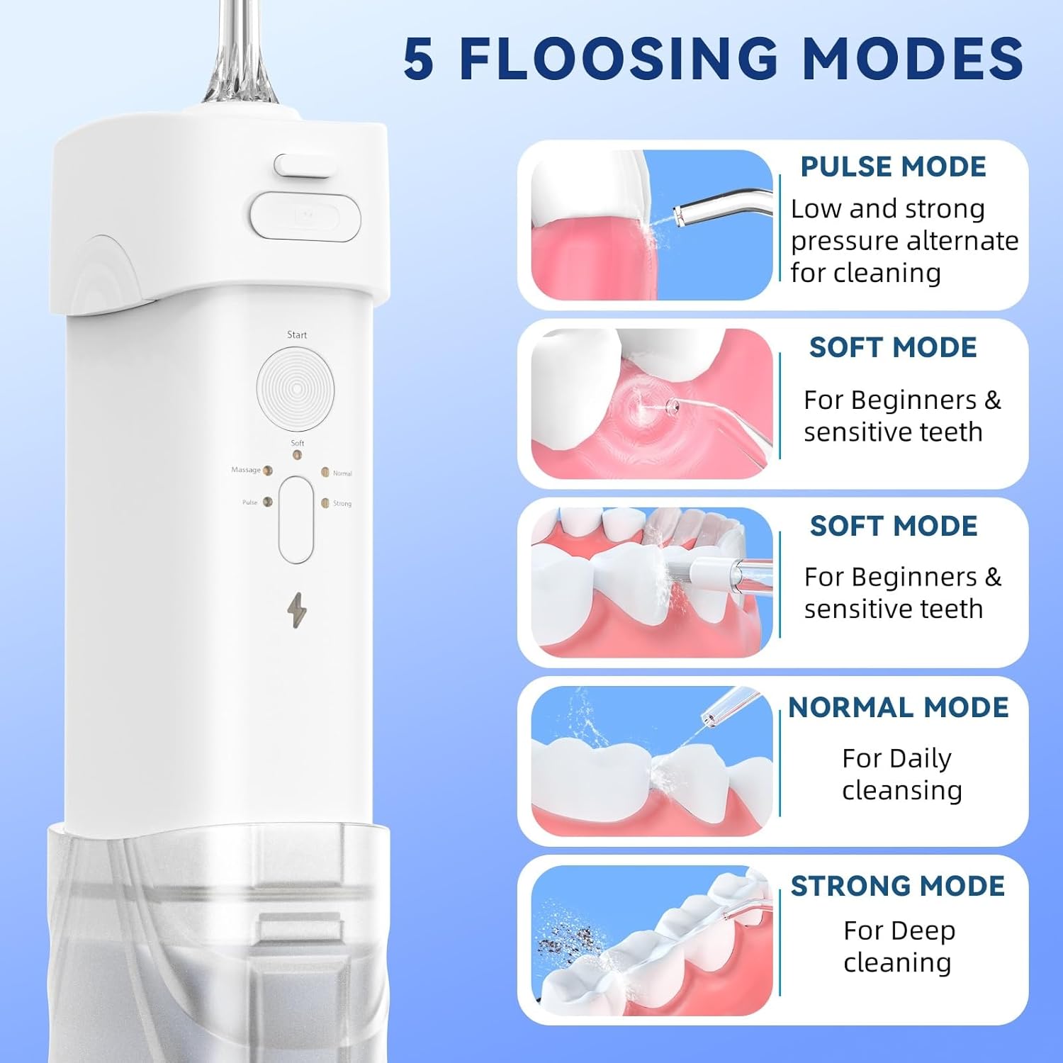Portable Cordless Water Dental Flosser,Travel Size Collapsible Storage 5 Modes, 200 ML Telescopic Water Teeth Cleaner Pick, IPX 7 Waterproof Rechargeable,5 Jet Tips 360°Rotation (White)