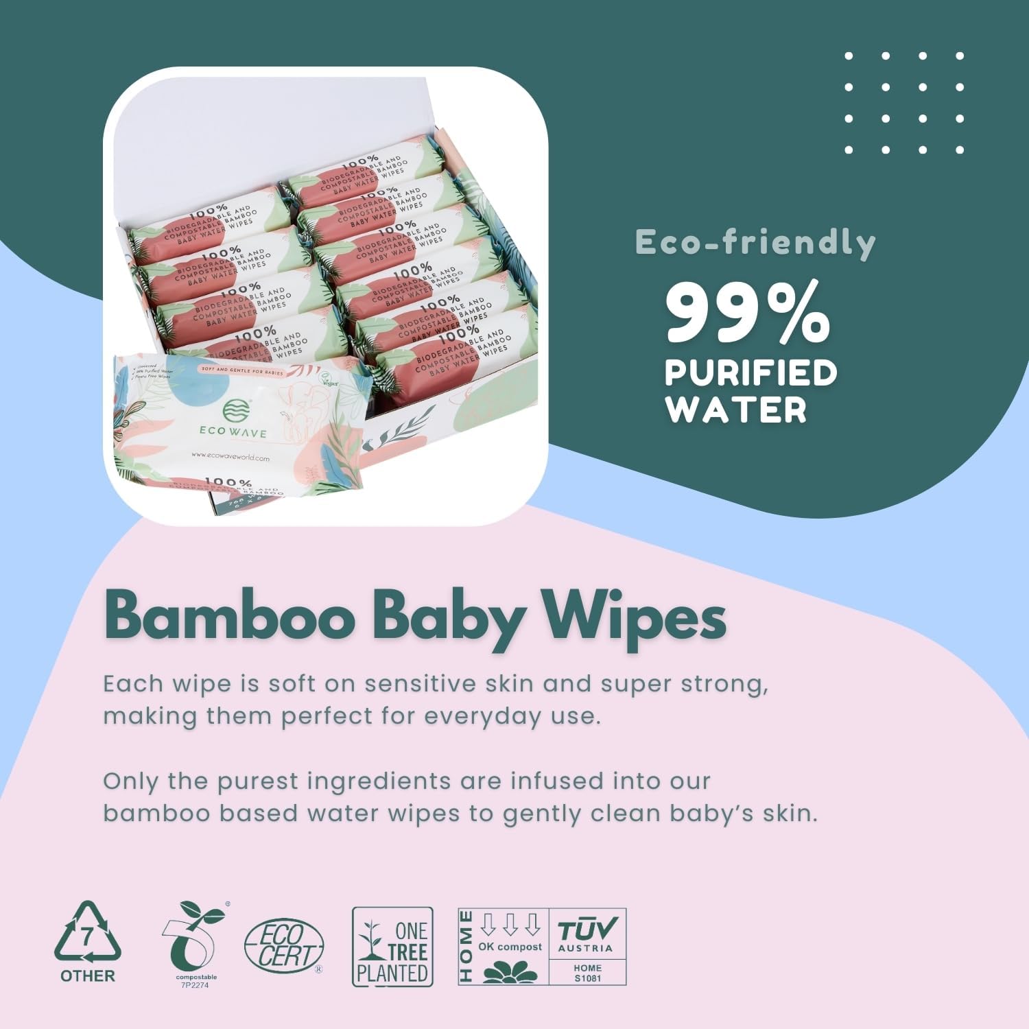 Eco Wave Baby Wipes, 100% Compostable Eco-Friendly Bamboo Wipes, Unscented, Hypoallergenic, Vegan, Alcohol-Free, Suitable For Sensitive Skin (Pack of 12)
