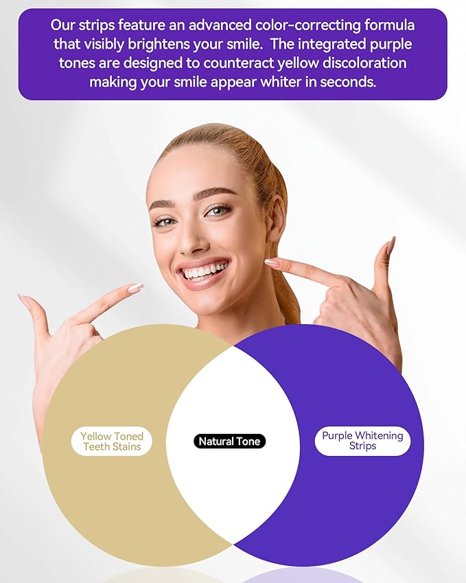 Teeth Whitening Strips 7 Treatments, Enamel Safe for Sensitive Tooth, Whitens Teeth, Purple Whitening Strips, Removes Yellow Stains & Bad Breath - Effective Color Correction for a Brighter Smile