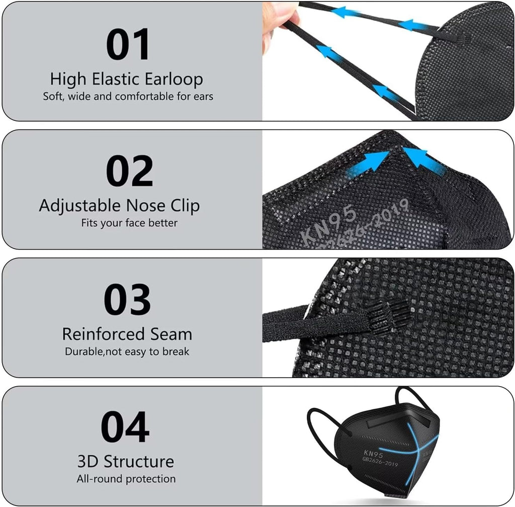100PCS KN95 Black Face Masks 5 Layer Filter Efficiency≥95% with Elastic Ear Loop and Nose Bridge Clip Breathable Mask