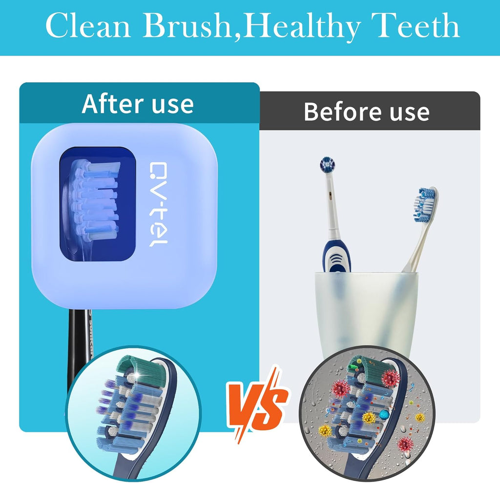 Wall Mounted Toothbrush Holder & Toothbrush Cleaner, Toothbrush Case - Manual/Electric Toothbrush Cover for Any Toothbrush Head - Rechargeable Toothbrush Travel Case with Cover, Clean for Home, Travel