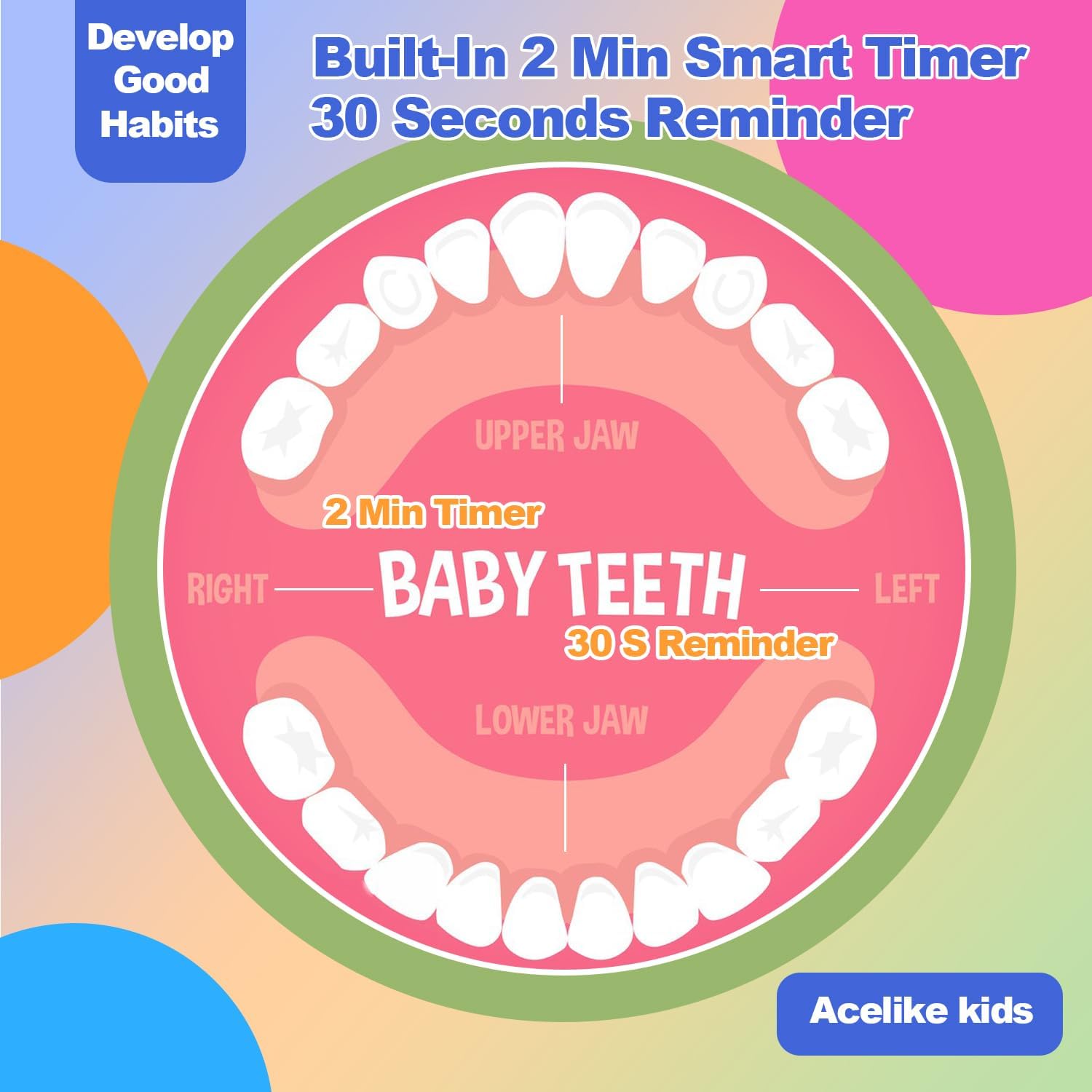 UV Self Clean Kids & Toddlers Electric Toothbrush | Improve Safe and Hygiene | Soft Bristles | Easy-Grip Silicone Handle | 4 Modes & 2-Min Timer | One Charge Last 60 Days | Age 3+ (Pink)