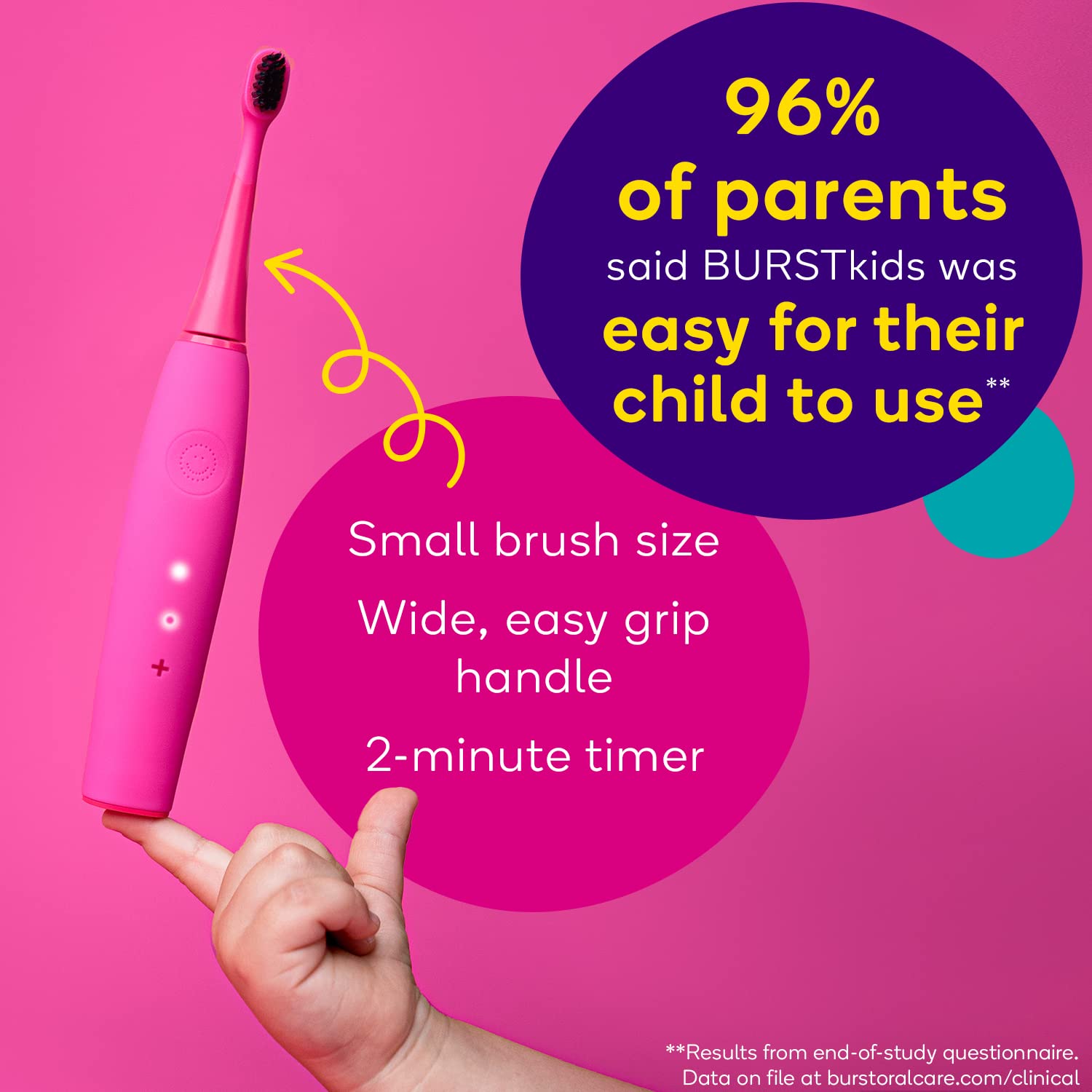 Burst Kids & Toddlers Electric Toothbrush (Purple) | Soft Bristles | Two Minute Timer | Rechargeable Battery | Easy-Grip Silicone Handle | 2 Modes for Healthy Smiles | Ages 3+
