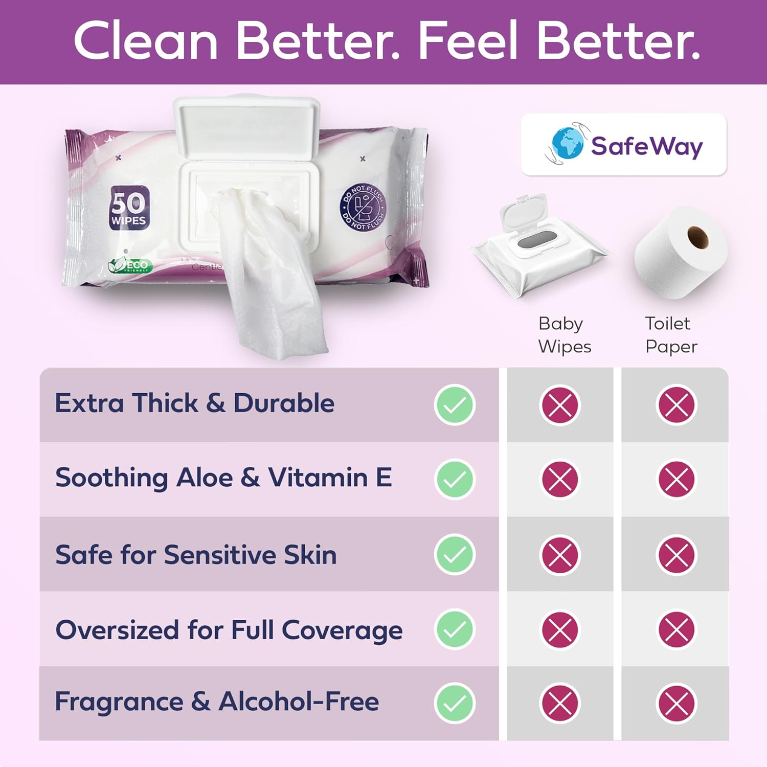 SAFEWAY USA Adult Wipes Disposable — Multi-Purpose & Alcohol-Free, Preferred by Caregivers for Seniors & Incontinence Solution, Aloe-Infused, Ideal for Sensitive Skin — Extra Large, 12 Pack 600 pcs.