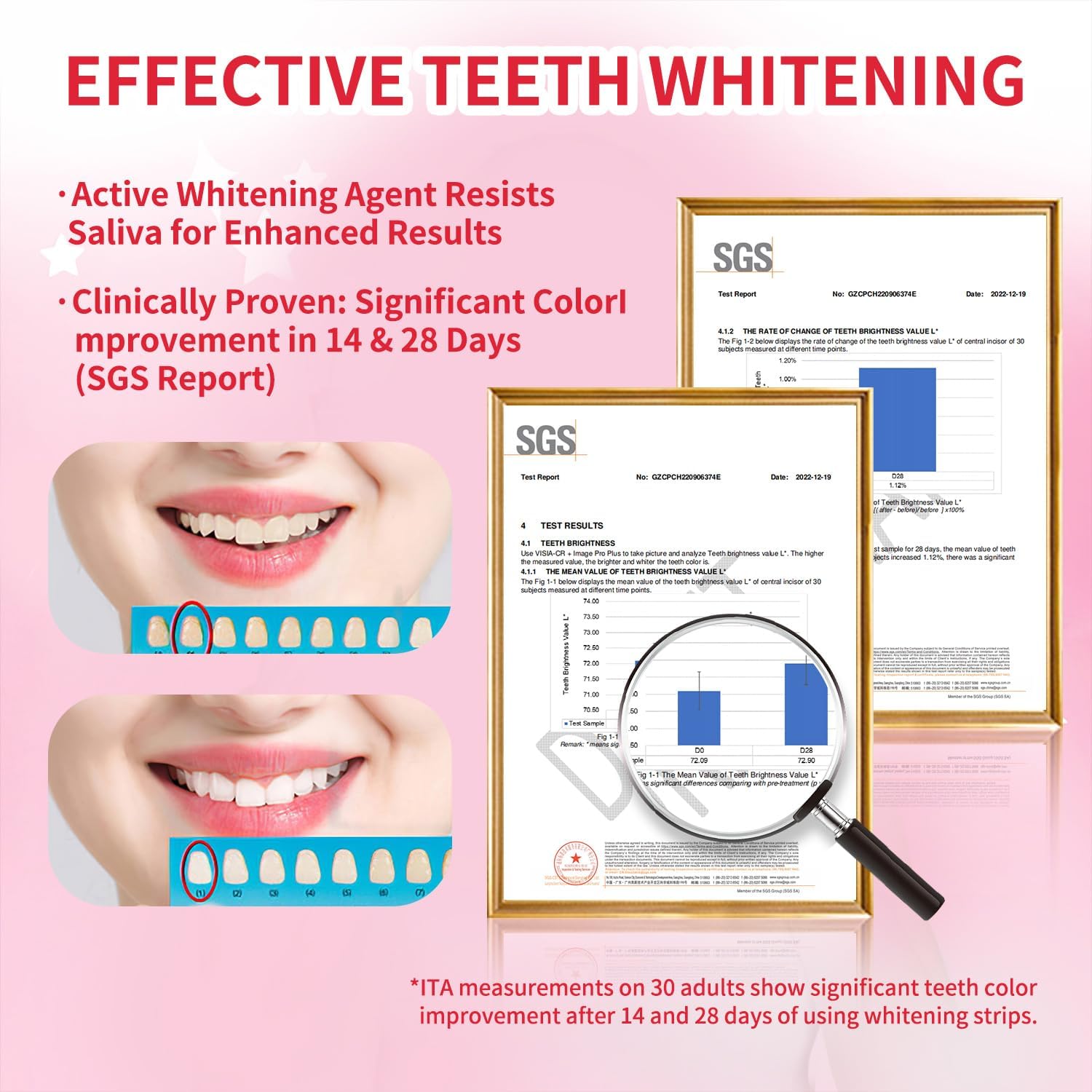 Teeth Whitening Strips for Sensitive Teeth - Results in 7 Days, Rave Reviews, Professional, 7 Non-Slip Strips Whitestrip Stains Remover for Coffee, Wine, Tobacco, Smoking